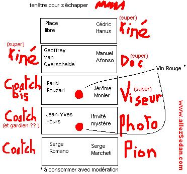 Copyright AllezSedan.com : Copyright AllezSedan.com :