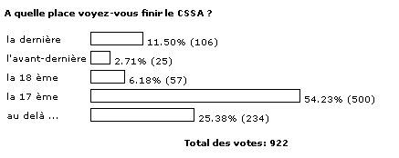 Copyright AllezSedan.com : 